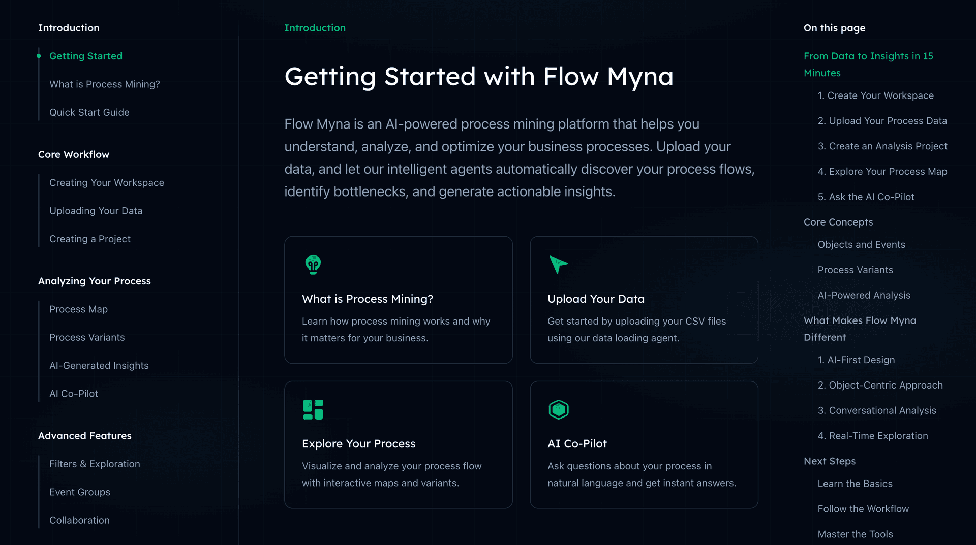 Product Documentation